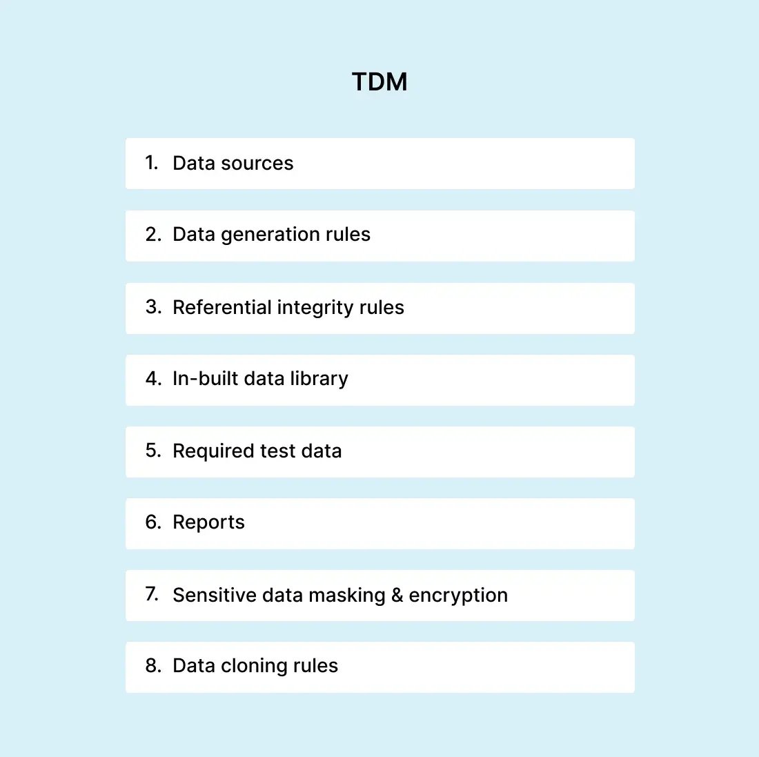 test-data-management