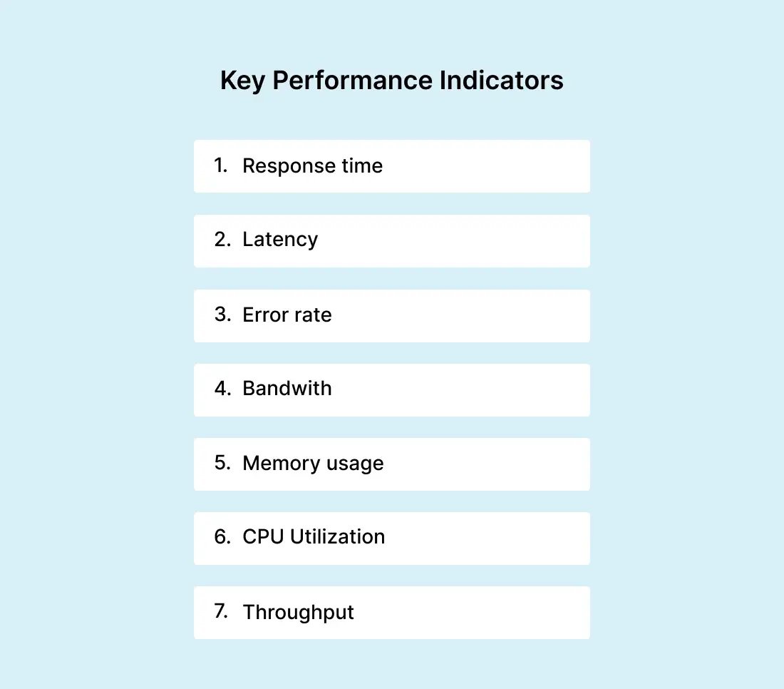 performance-testing-metrics